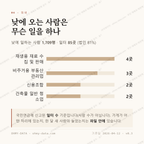 덕정동 맛보기 3