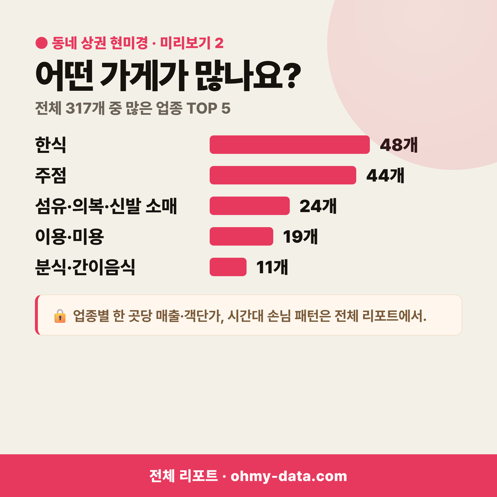명동 명동_맛보기_3.png