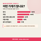 명동 명동_맛보기_3.png