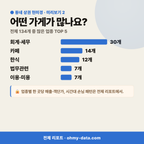 덕수동 덕수동_맛보기_3.png