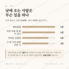운남동 맛보기 3