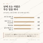 삼계동 맛보기 3