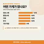 집현면 집현면_맛보기_3.png