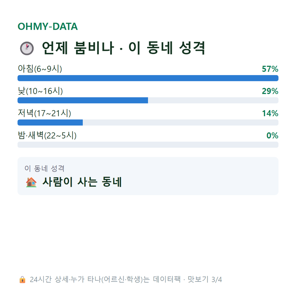 주천면 맛보기