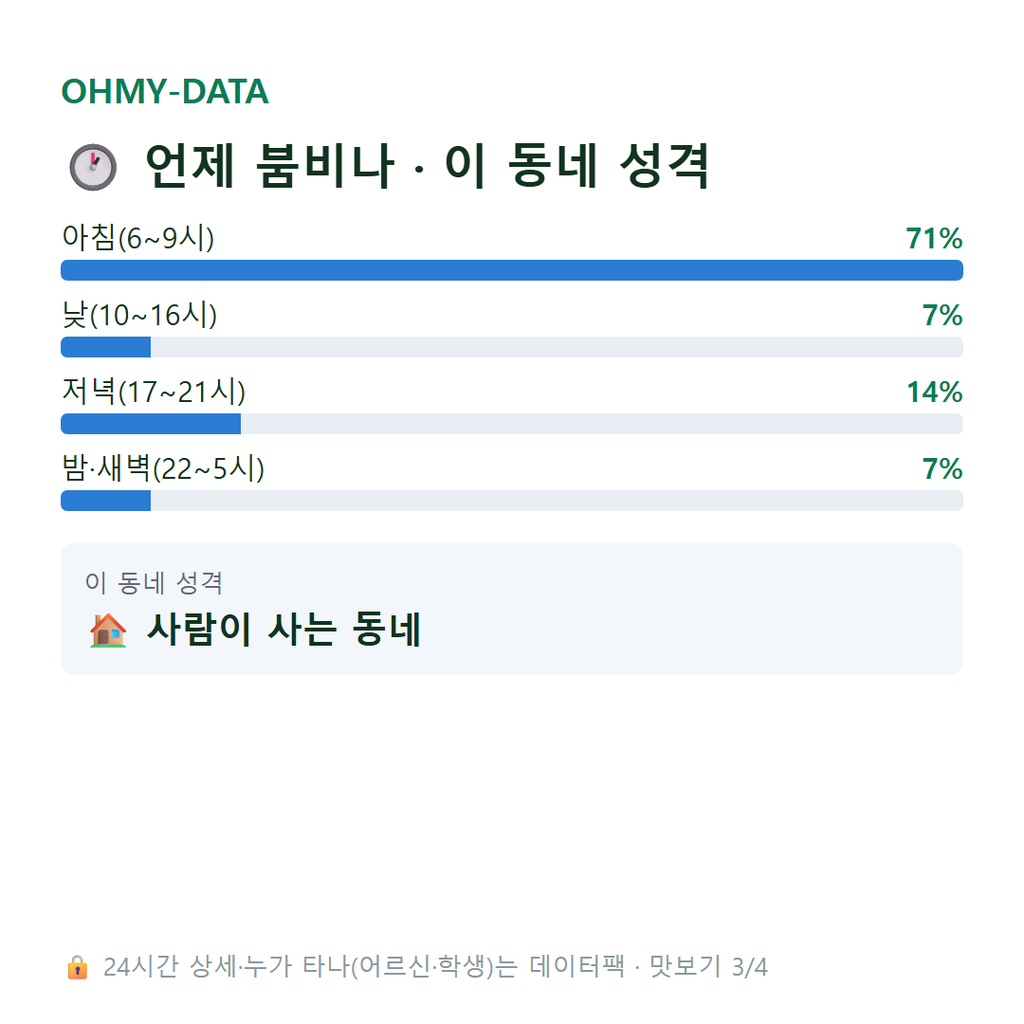 능주면 맛보기