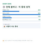 하정동 맛보기
