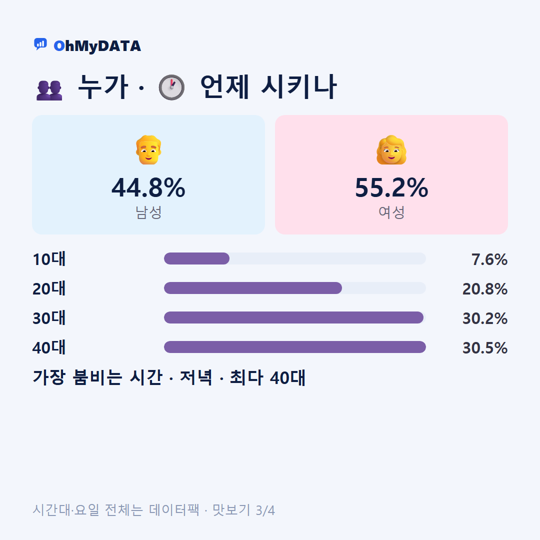 소라면 맛보기 3/4