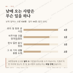 문의면 맛보기 3