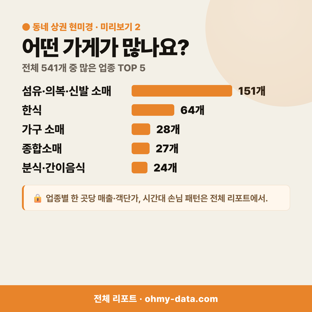 고매동 고매동_맛보기_3.png