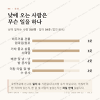 안산동 맛보기 3