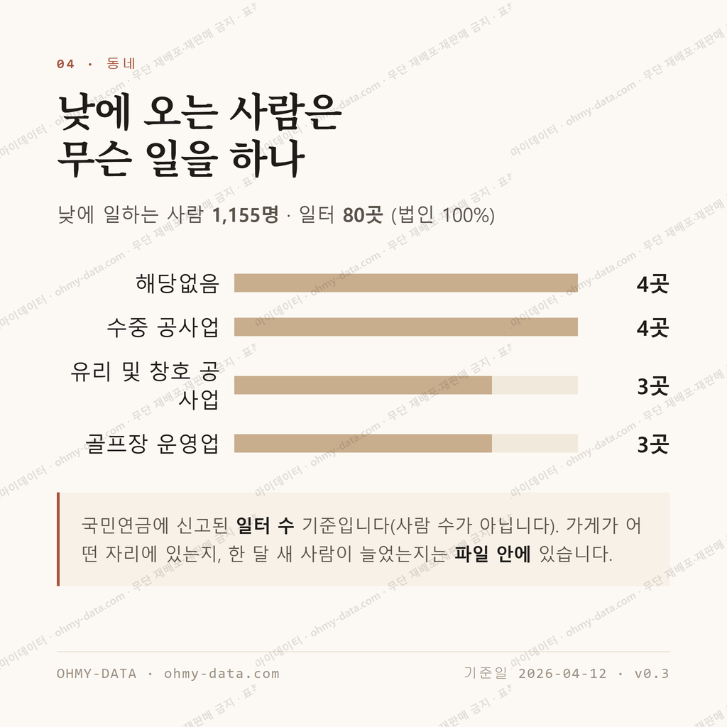 강천면 맛보기 3