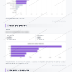 문곡소도동 문곡소도동_맛보기_3.png