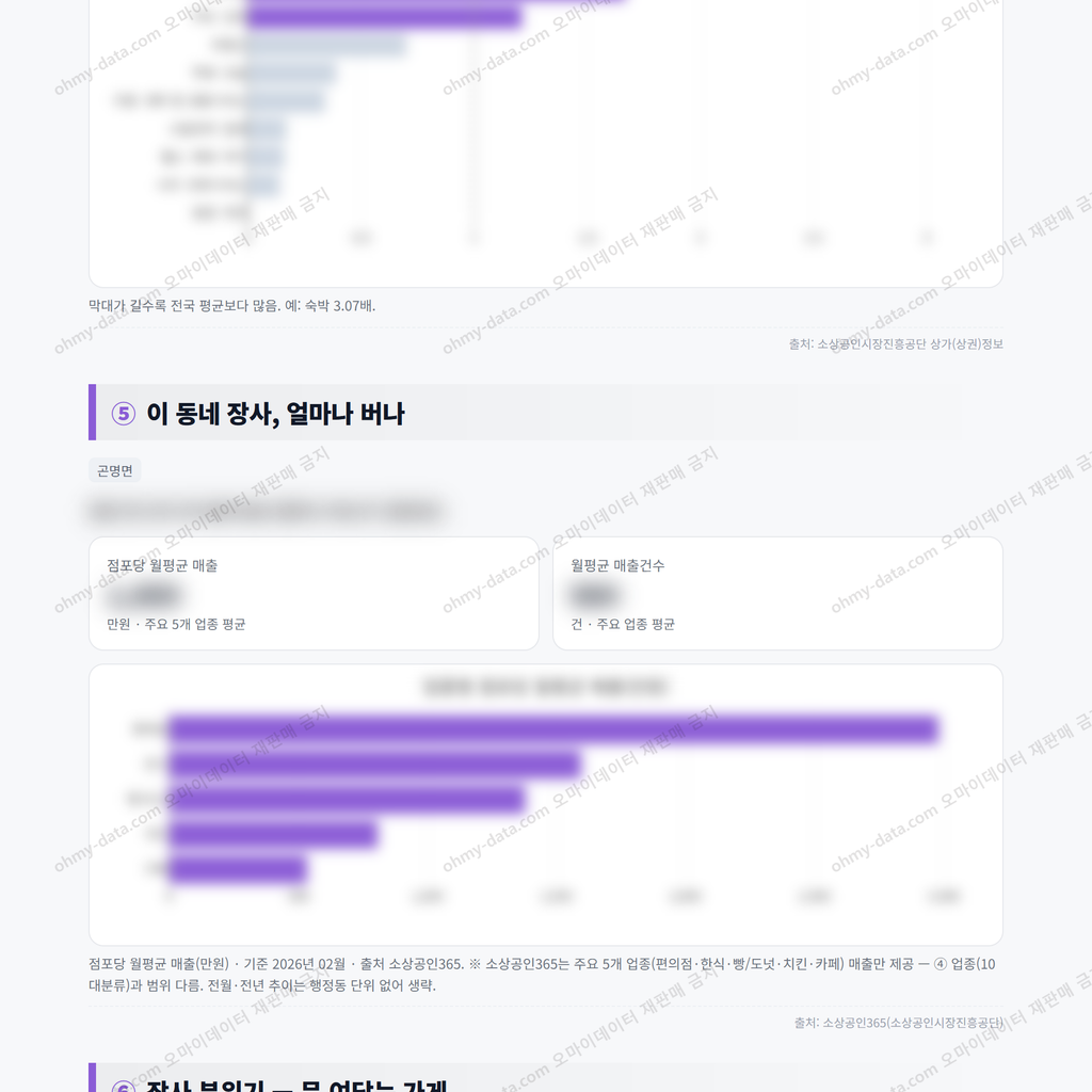 곤명면 곤명면_맛보기_3.png