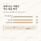 태평동 맛보기 3
