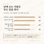 점동면 맛보기 3