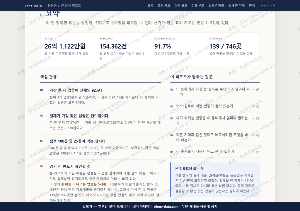용문동 용문동_맛보기3.png