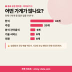 내자동 내자동_맛보기_3.png