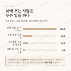 암남동 맛보기 3
