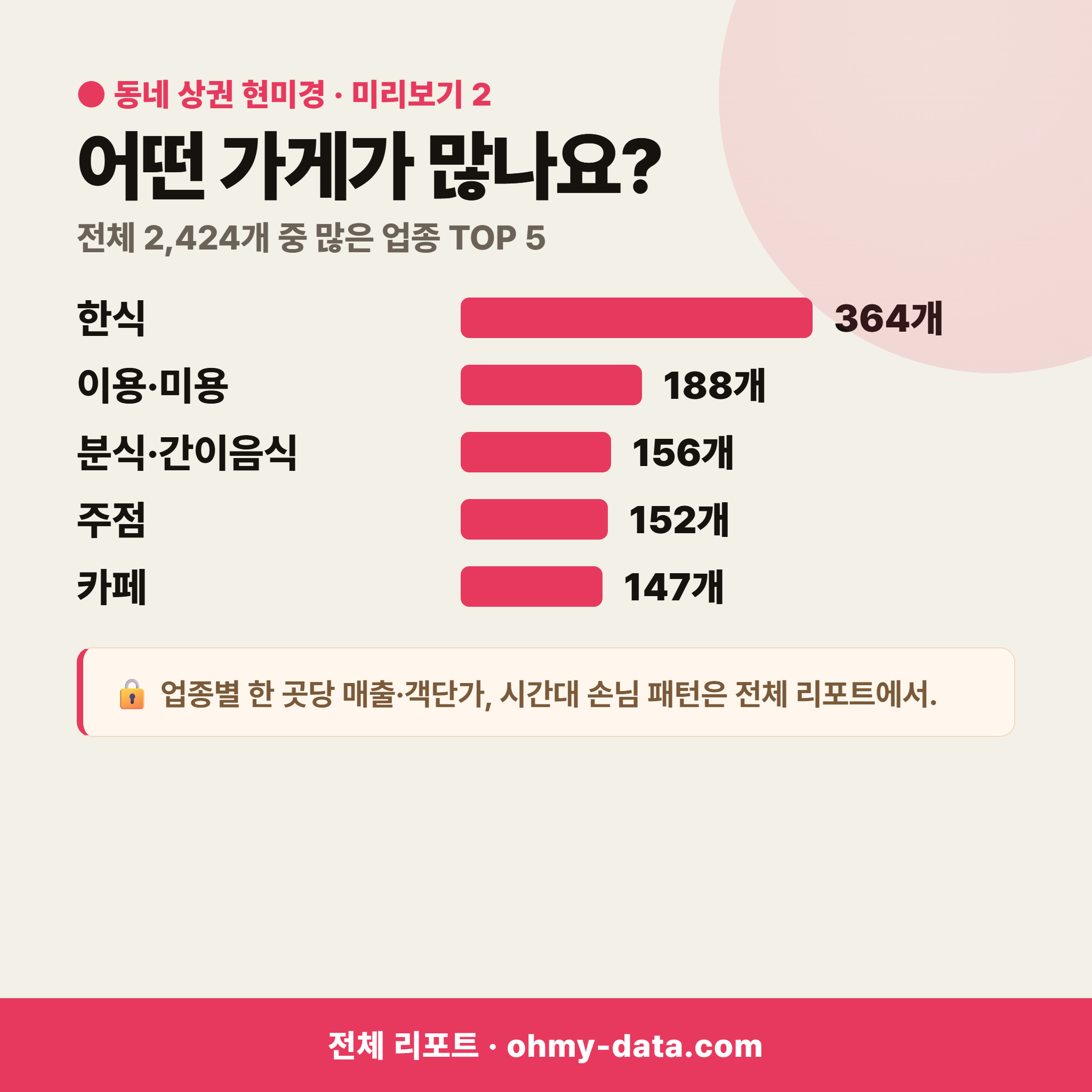 용봉동 용봉동_맛보기_3.png