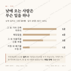 만경읍 맛보기 3