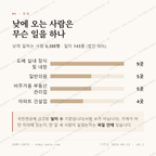별양동 맛보기 3