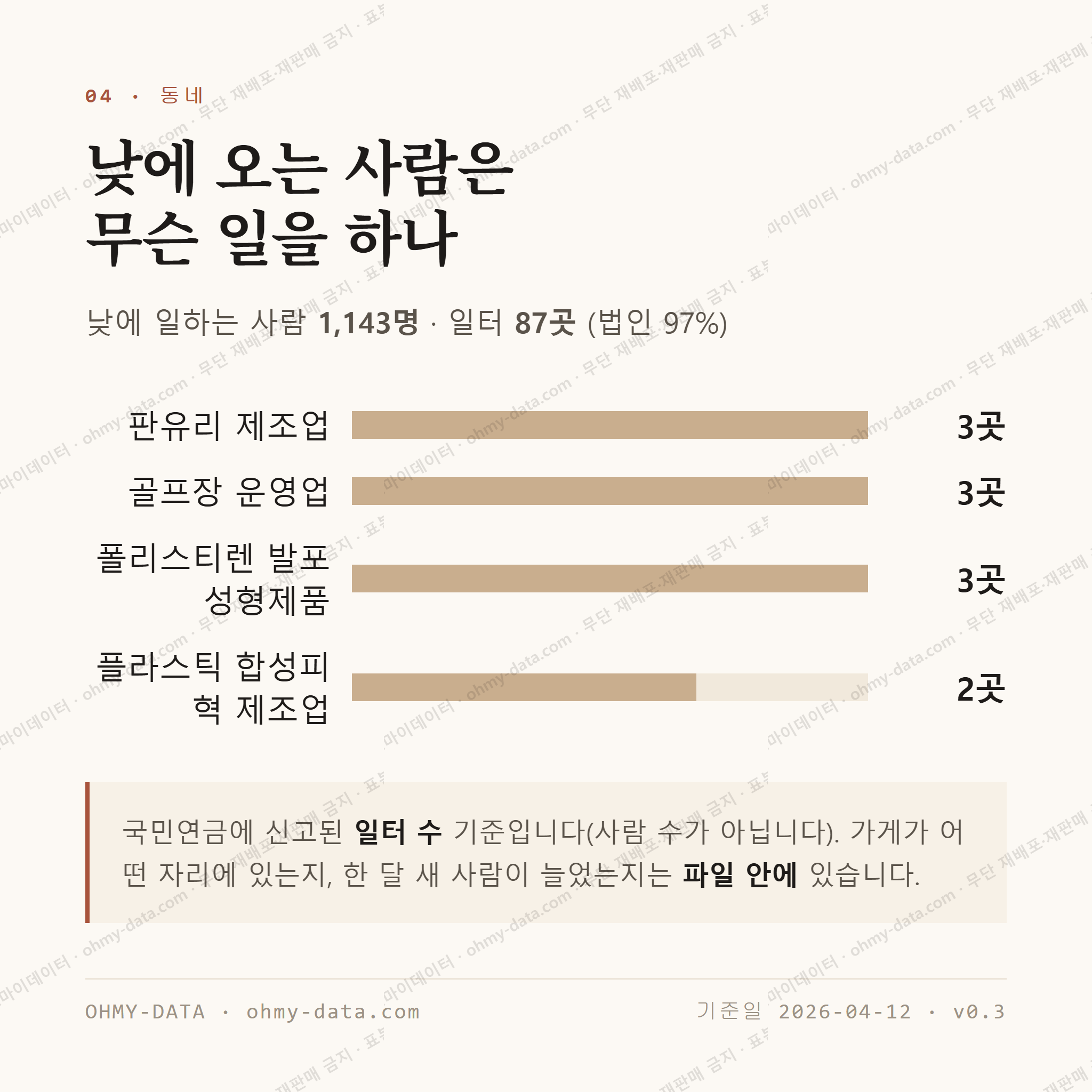 화현면 맛보기 3