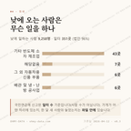 원곡면 맛보기 3