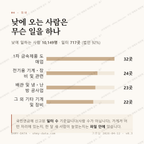 시흥동 맛보기 3