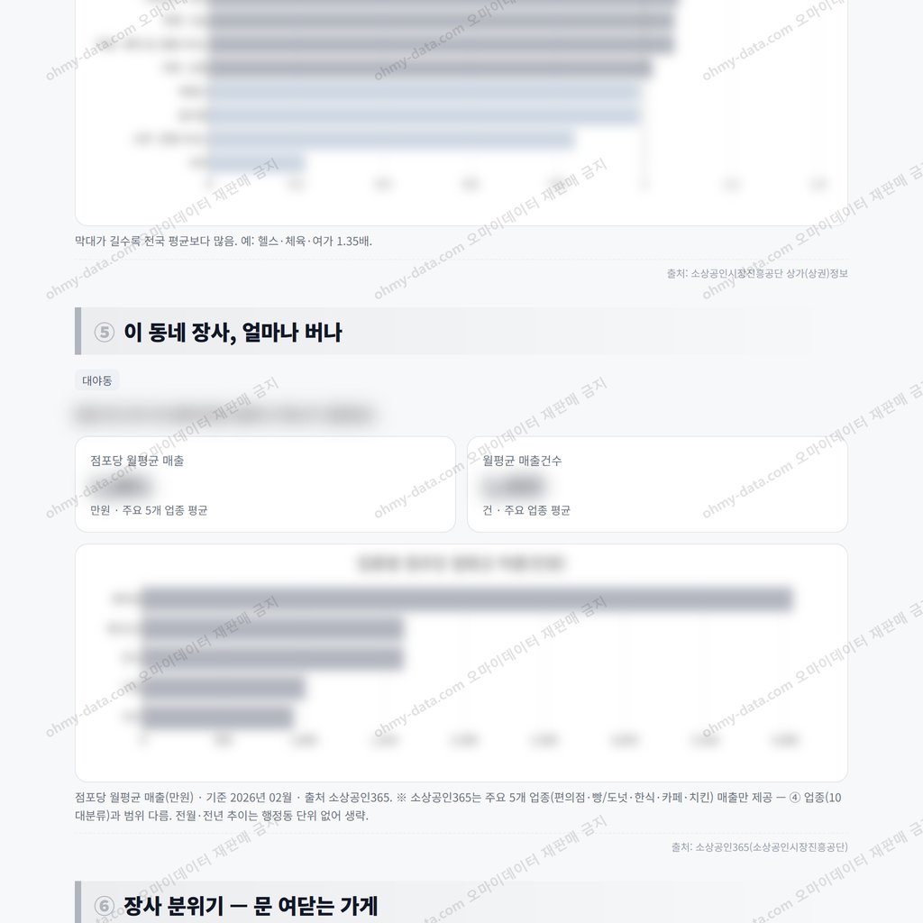 대야동 대야동_맛보기_3.png