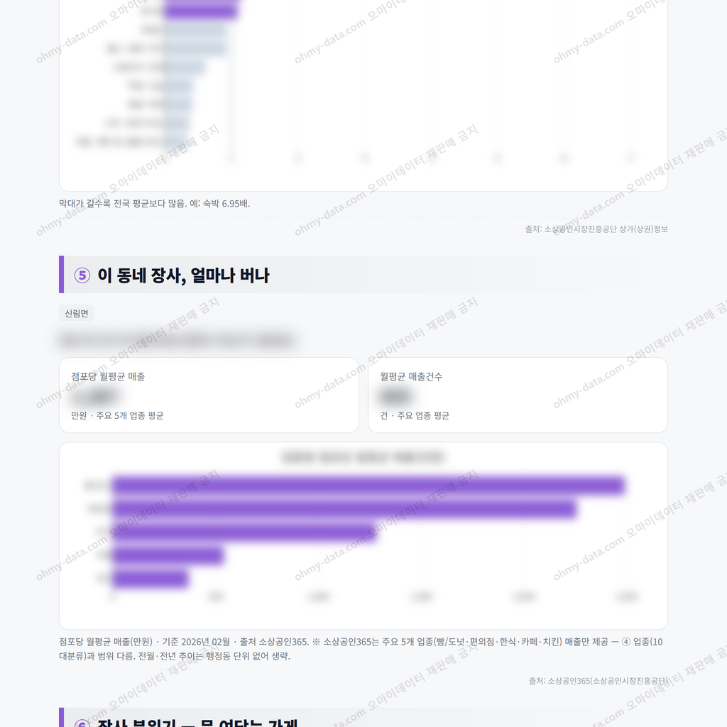 신림면 신림면_맛보기_3.png