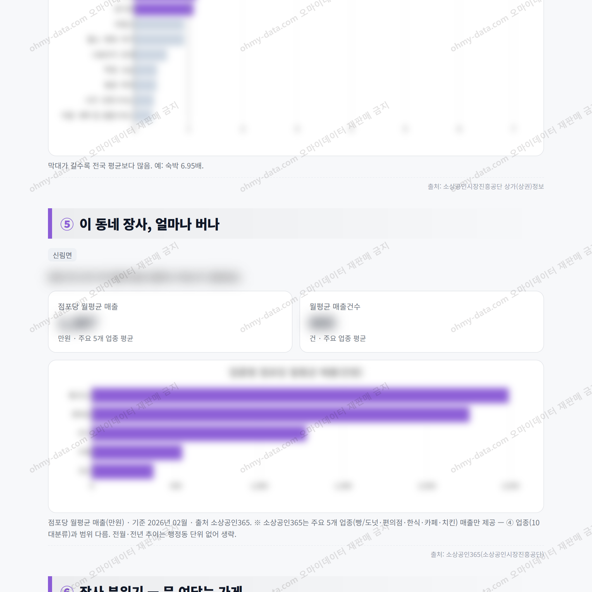 신림면 신림면_맛보기_3.png