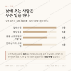 수진동 맛보기 3