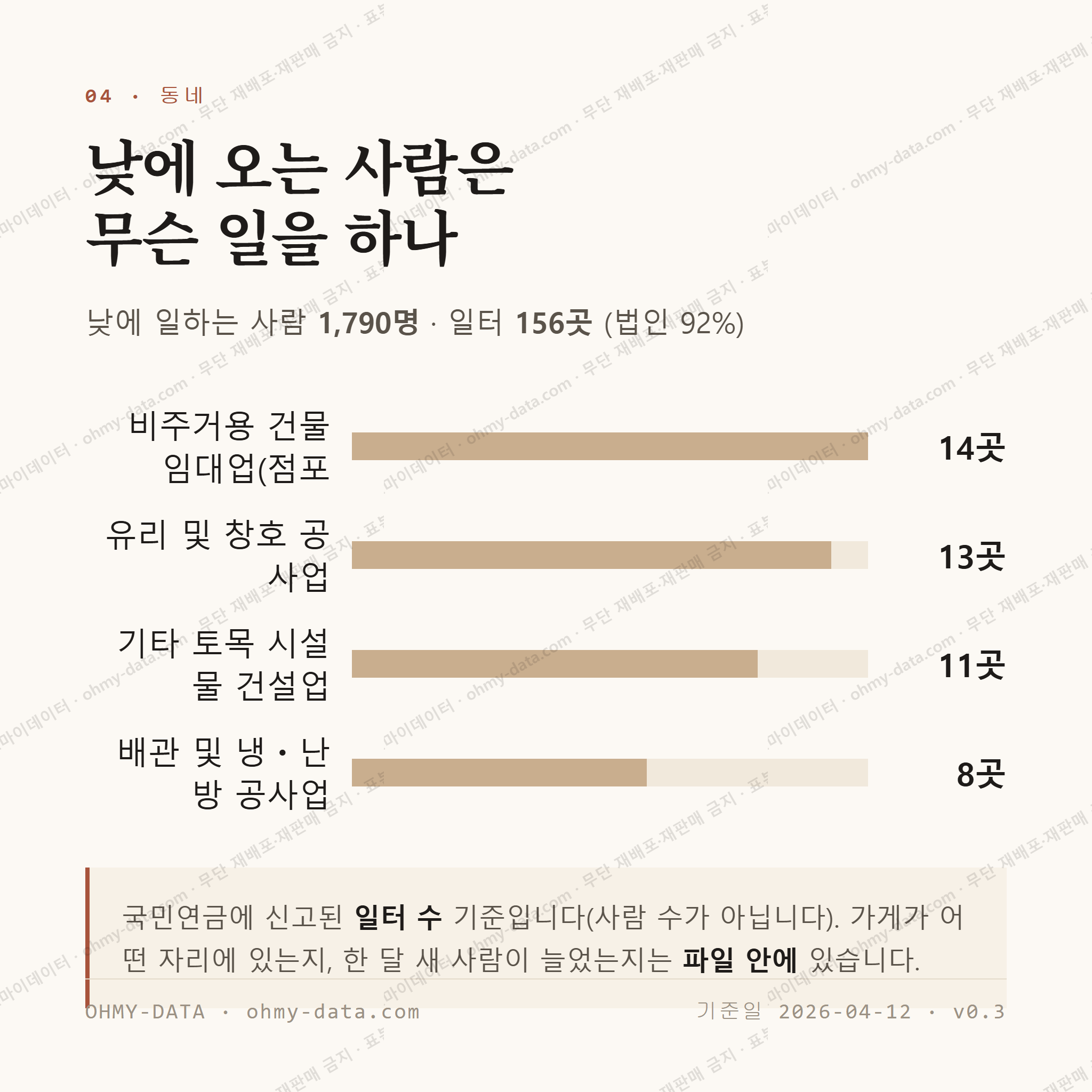 구례읍 맛보기 3
