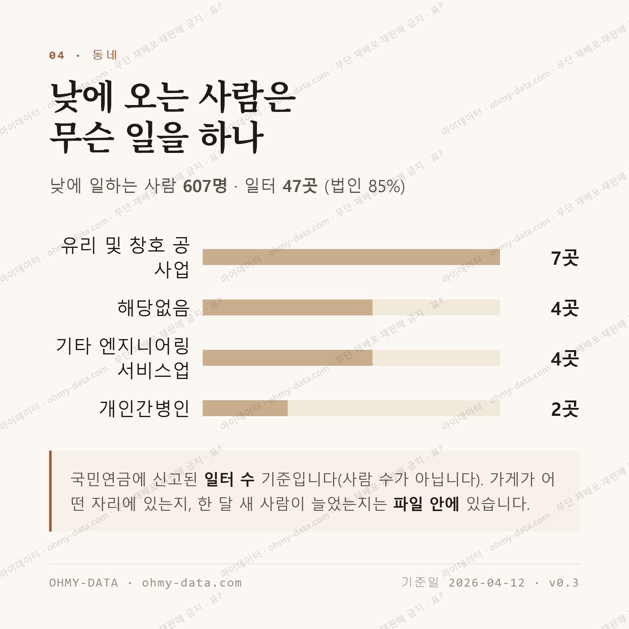 야사동 맛보기 3