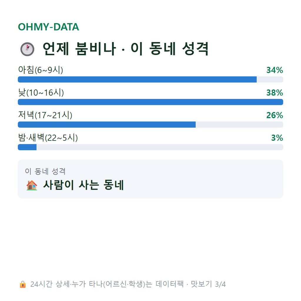 호명면 맛보기