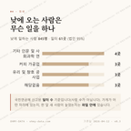 풍기읍 맛보기 3