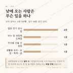 남주동 맛보기 3
