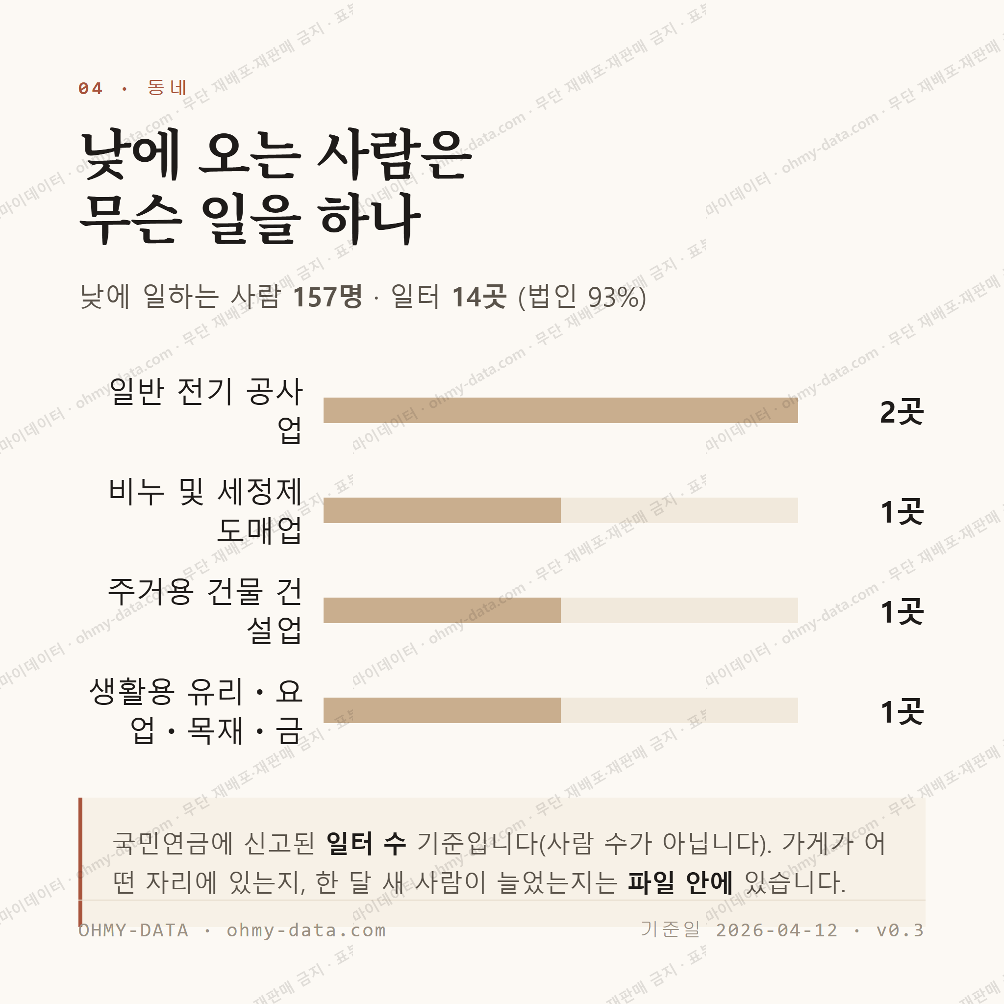 남주동 맛보기 3