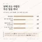 탄벌동 맛보기 3