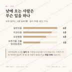 석전동 맛보기 3