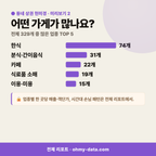 영산면 영산면_맛보기_3.png