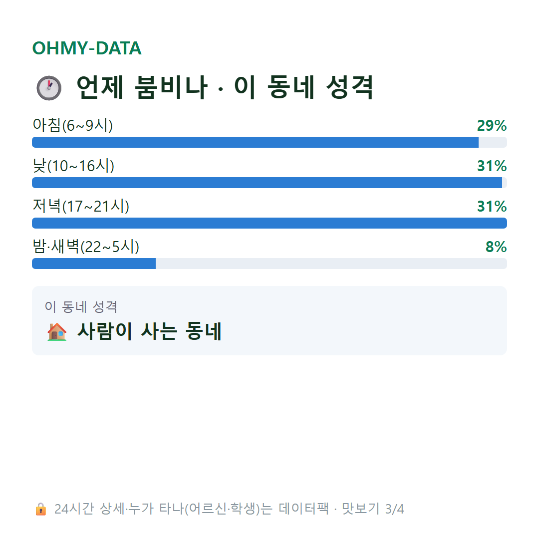 태전동 맛보기
