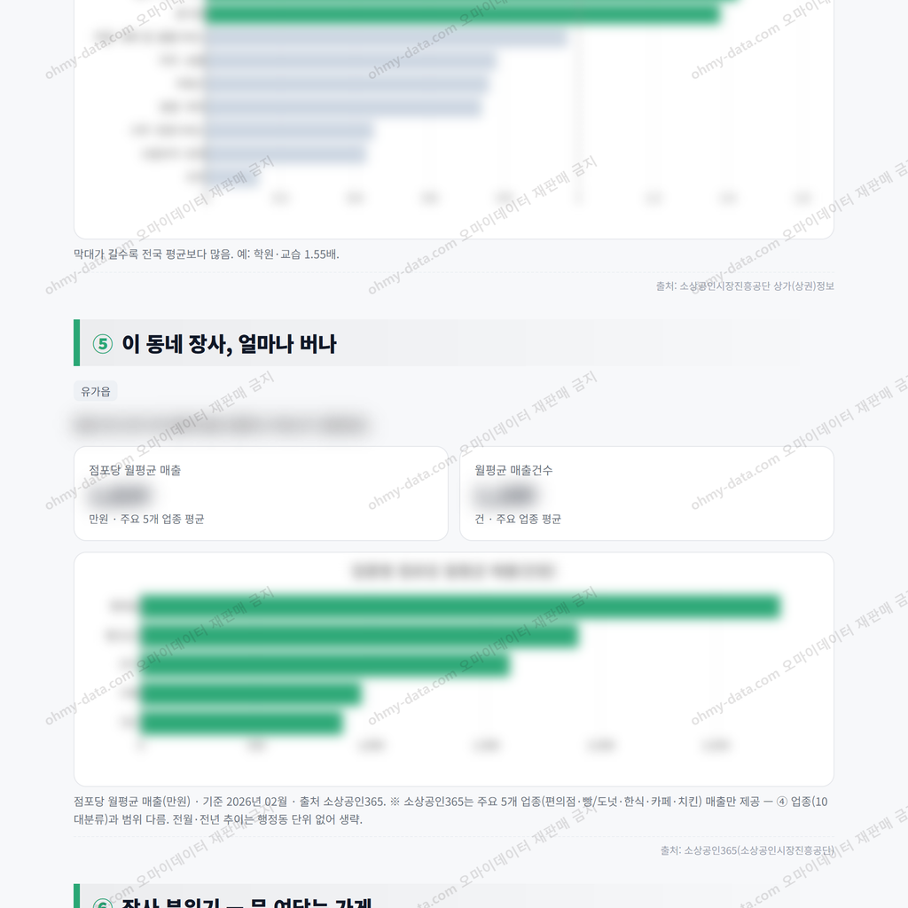 유가읍 유가읍_맛보기_3.png