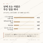 월암동 맛보기 3