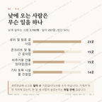 부여읍 맛보기 3