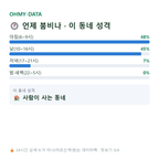 대덕면 맛보기