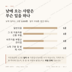 덕계동 맛보기 3