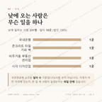 금사면 맛보기 3