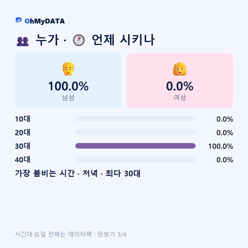 대창면 맛보기 3/4