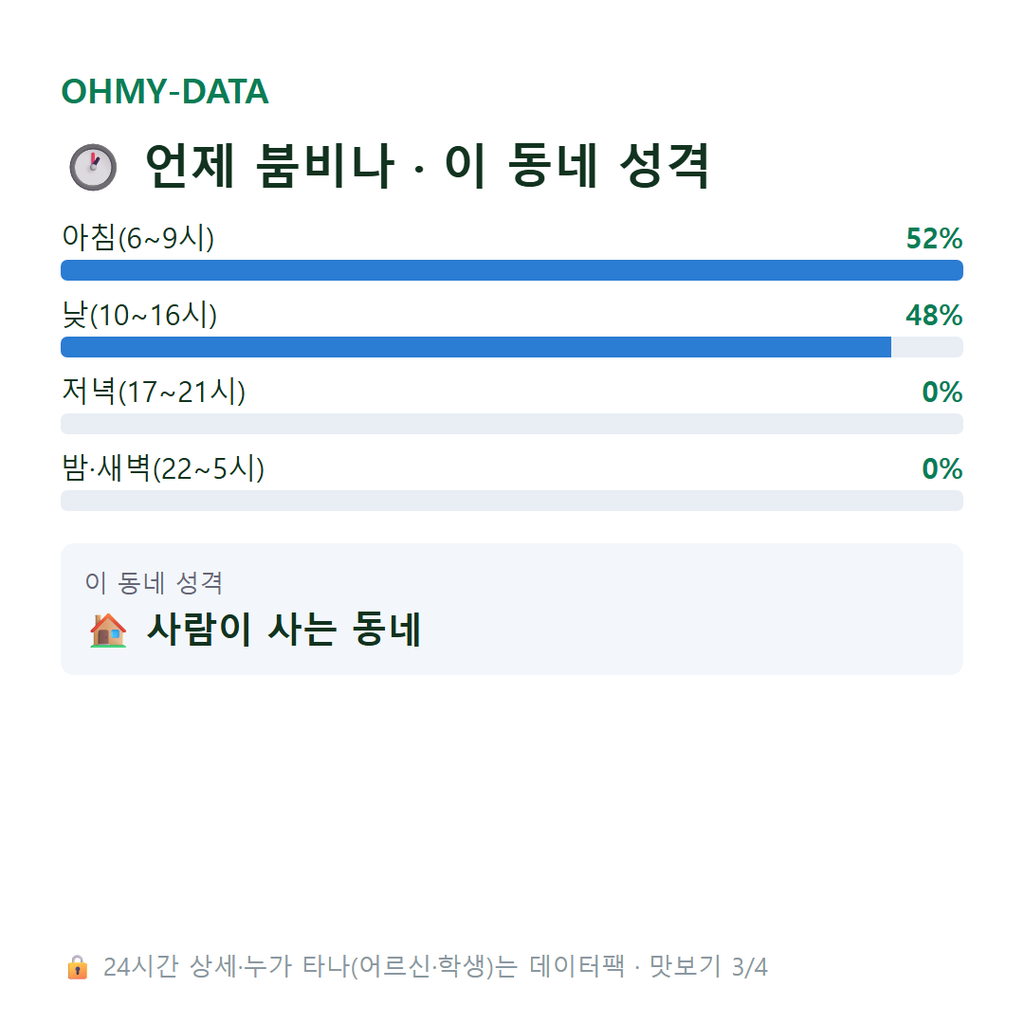 옥성면 맛보기